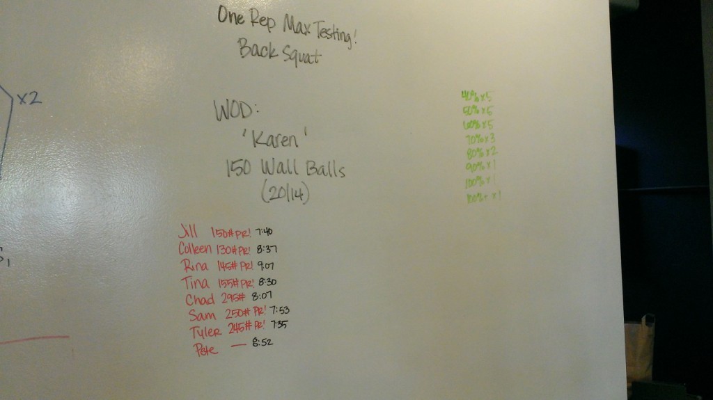 Karen. Slower this time around, I think because a) I counted more accurately and b) I tried not to cheat and count bad reps and c) I'm just slower these days. It's a benchmark WOD trend this summer.